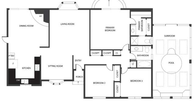 Photo of 17848 Berta Canyon Rd, Salinas, CA 93907