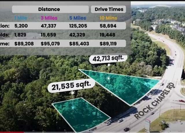 Property at 8011 Rockbridge Rd, Lithonia, GA 30058