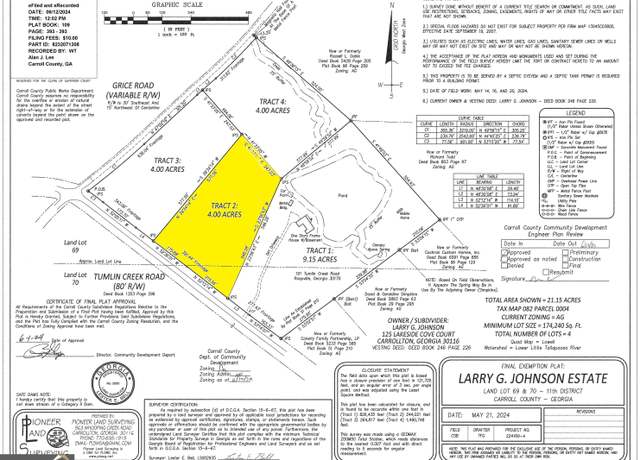 Property at 0 Tumlin Creek Rd #2, Roopville, GA 30170