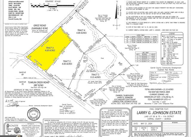 Property at 0 Tumlin Creek Rd #3, Roopville, GA 30170