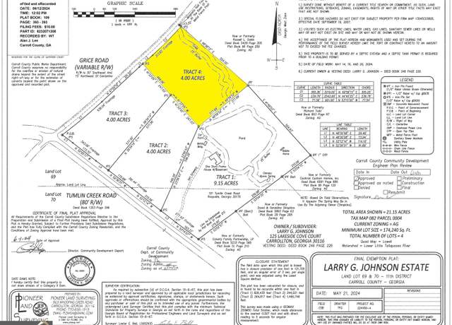 Property at 0 Tumlin Creek Rd #4, Roopville, GA 30170