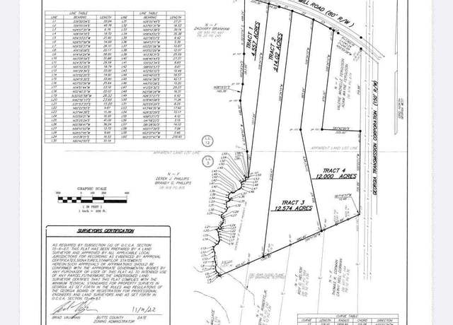 Property at 14 AC TRACT#2 Lamars Mill Rd, Flovilla, GA 30216