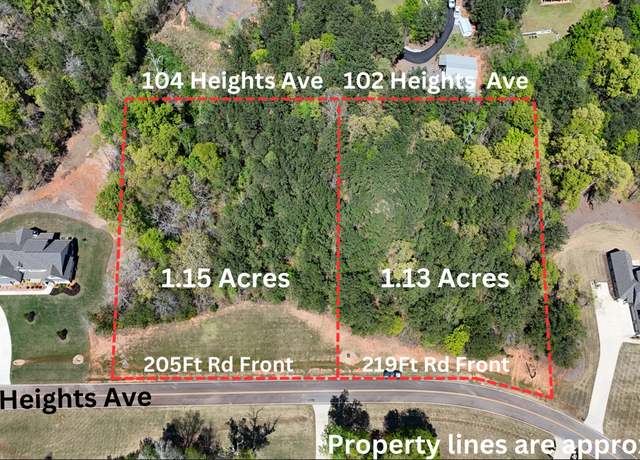 Property at 102 & 104 Heights Ave, Forsyth, GA 31029