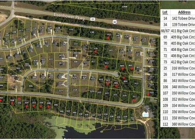 Property at 142 Tobee Dr, Lizella, GA 31052
