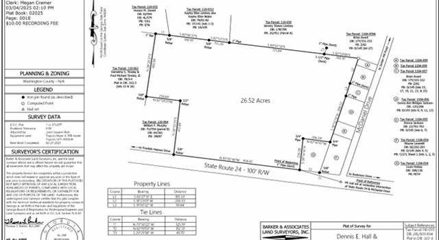 Photo of 1191 Highway 24 E, Sandersville, GA 31082
