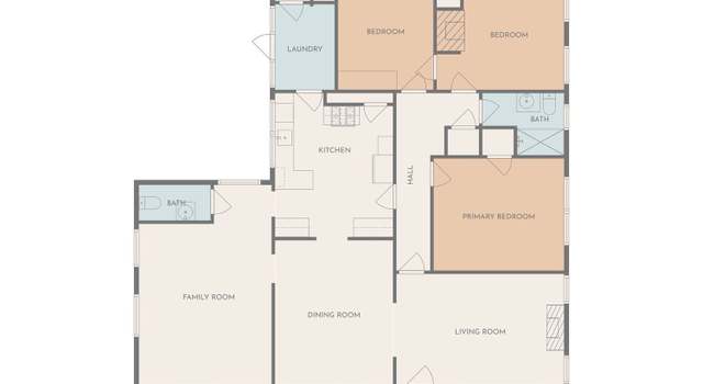 Photo of 304 Tilney Ave, Griffin, GA 30224
