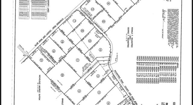 Photo of 0 Roundtree Rd, Rentz, GA 31075