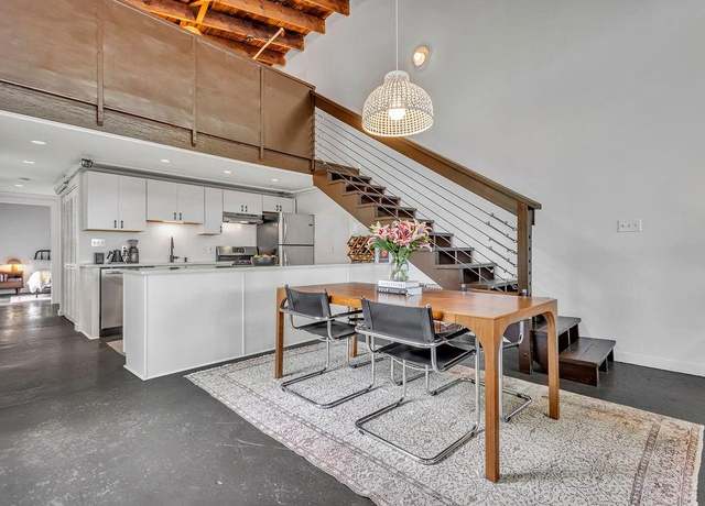 Property at 510 Edgewood Ave NE #6, Atlanta, GA 30312, 2 beds, 1 bath
