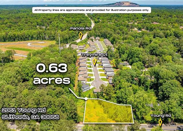Property at 2061 Young Rd, Lithonia, GA 30058