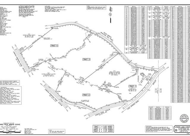 Property at TRT 4 Lawson Robinson Rd, Gainesville, GA 30506