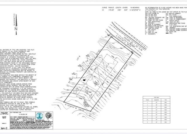 Property at 0 Golden Dr, Atlanta, GA 30344