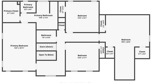 Photo of 977 Tara Bnd, Hampton, GA 30228