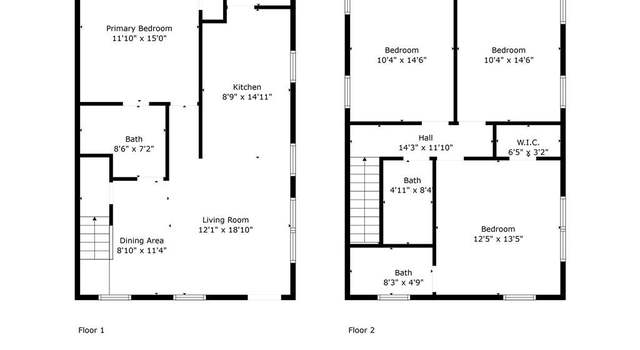 Photo of 935 Pelham St NW, Atlanta, GA 30318