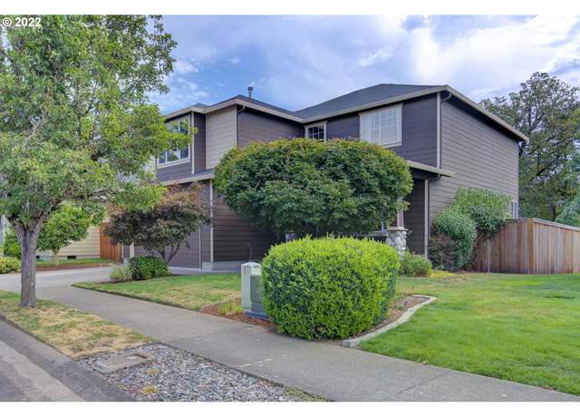 Clark County Real Estate
