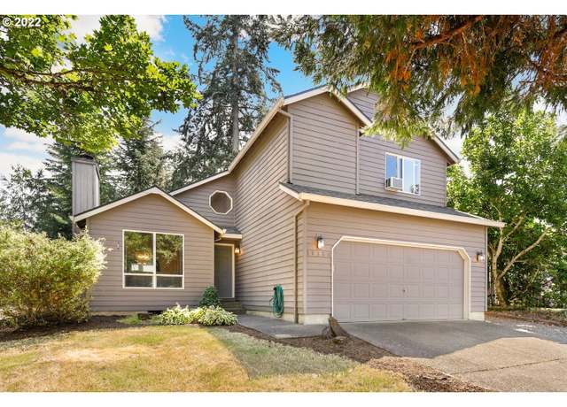 Real Estate Clackamas County