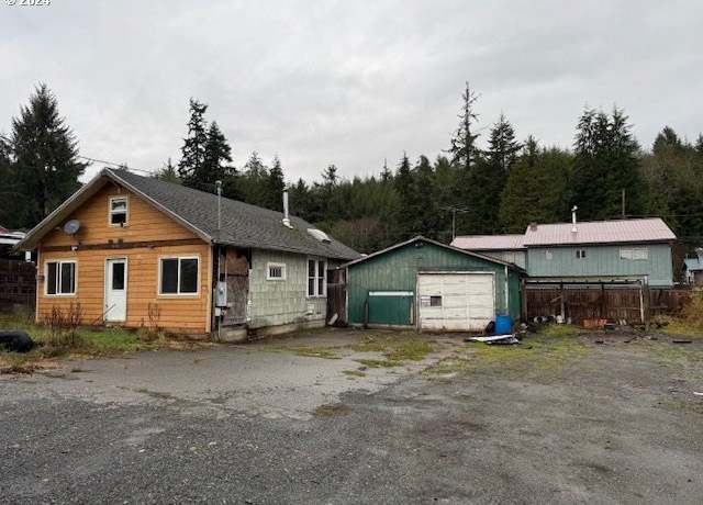 Property at 1348 Dakota Ave, Coos Bay, OR 97420, 3 beds, 1 bath