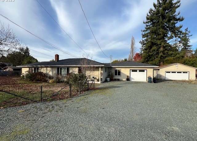 Property at 1627 Maple St, Myrtle Point, OR 97458, 3 beds, 2 baths