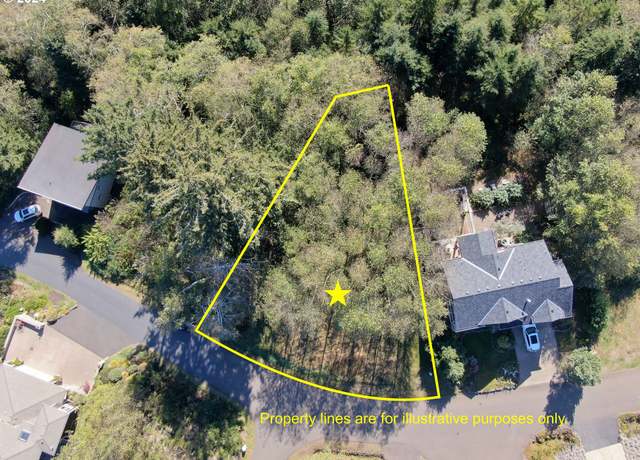 Property at 3301 S Beach Rd, Neskowin, OR 97149