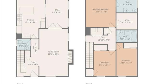 Photo of 8018 SE Flavel St, Portland, OR 97206