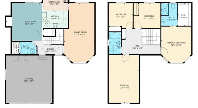 Photo of 13326 SW Shore Dr, Portland, OR 97223