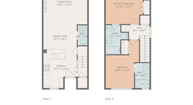 Photo of 8081 N Minnesota Ave, Portland, OR 97217