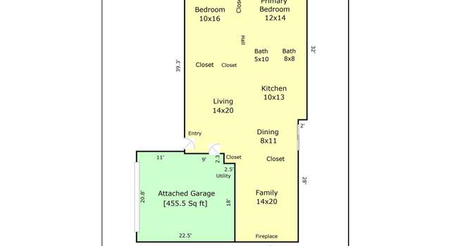 Photo of 613 NW 25th St, Gresham, OR 97030
