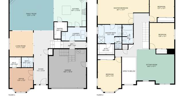 Photo of 15495 SW Greenfield Dr, Tigard, OR 97224