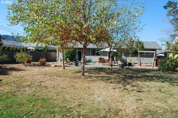 2285 Tyler St, Eugene, OR 97405 | MLS# 12277102 | Redfin