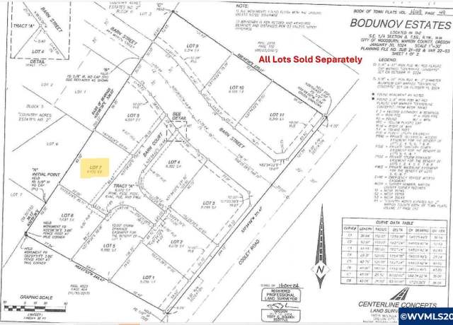 Property at 1475-1481-1487 Barn Ct, Woodburn, OR 97071