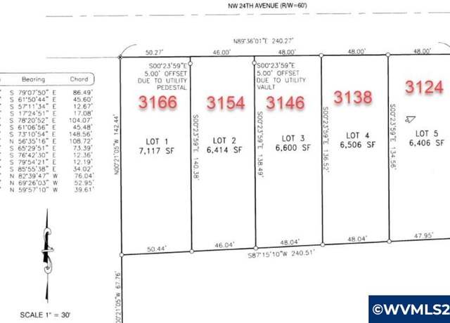 Property at 3138 (Lot 4) NW 24th Ave, Albany, OR 97321