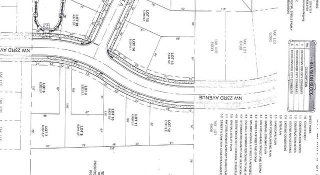 Photo of Lot 8 North Hls, Albany, OR 97321