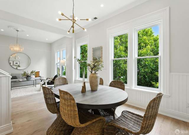 Property at 2152 15th St, San Francisco, CA 94114, 2 beds, 2 baths