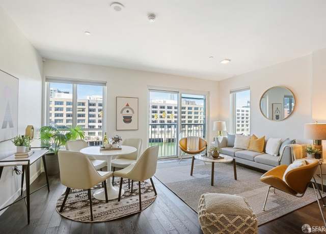 Property at 110 Channel St #420, San Francisco, CA 94158, 2 beds, 2 baths