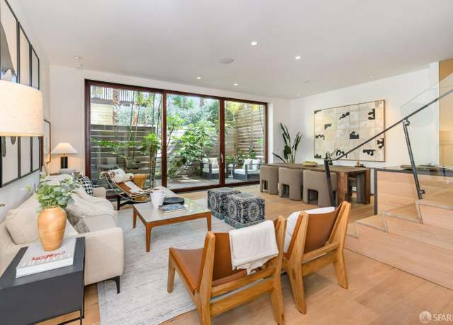 Property at 147 Albion St, San Francisco, CA 94110, 3 beds, 2.5 baths