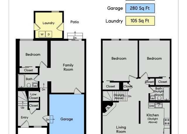 Property at 69 Lobos St, San Francisco, CA 94112, 3 beds, 2 baths