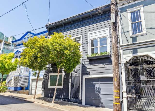 Property at 476 Hickory St, San Francisco, CA 94102, 2 beds, 2 baths