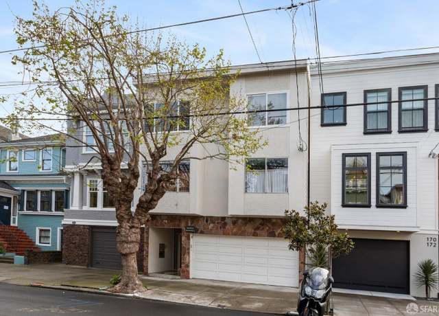 Property at 166 10th Ave, San Francisco, CA 94118, 8 beds, 2 baths