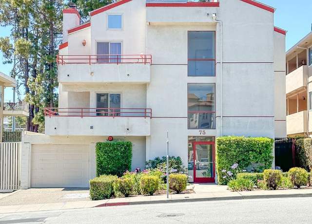 Millbrae Real Estate For Sale