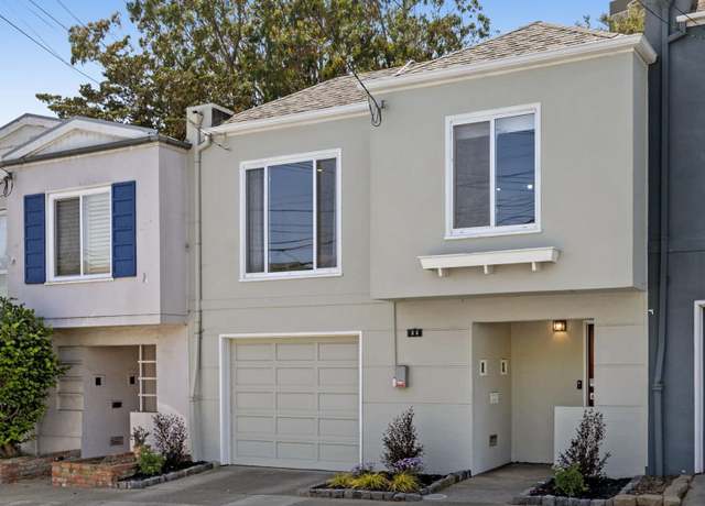 Property at 35 Stanford Heights Ave, San Francisco, CA 94127, 3 beds, 2 baths
