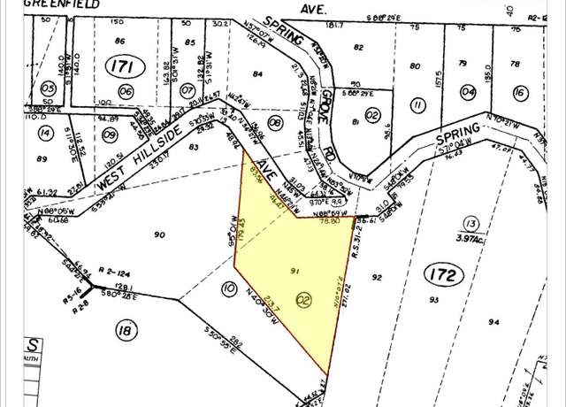 Property at 5 W Hillside Ave, San Anselmo, CA 94960