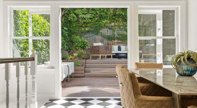 Photo of 224 Downey St, San Francisco, CA 94117