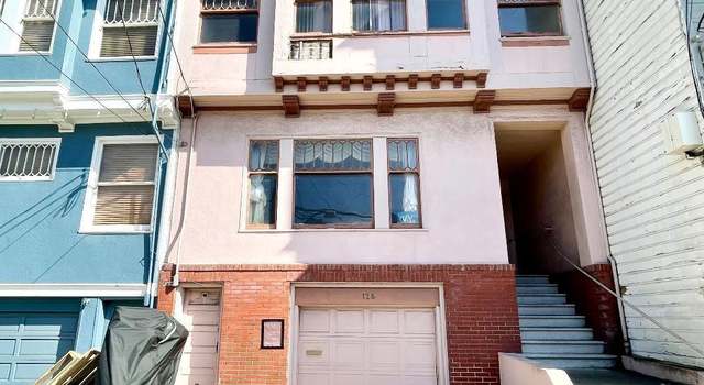 Photo of 126 Cole St, San Francisco, CA 94117