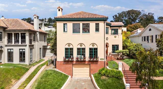 Photo of 245 Santa Clara Ave, San Francisco, CA 94127