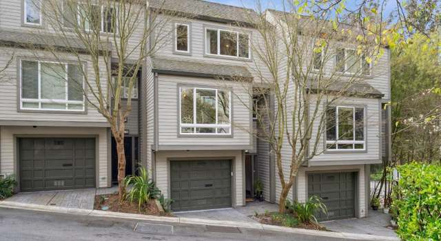 Photo of 604 Clarendon Ave, San Francisco, CA 94131
