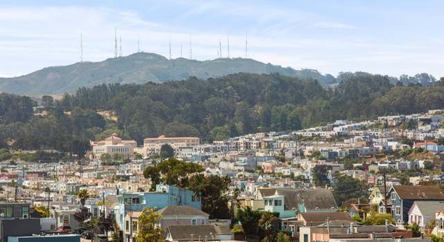 Photo of 661 Peralta Ave #3, San Francisco, CA 94110