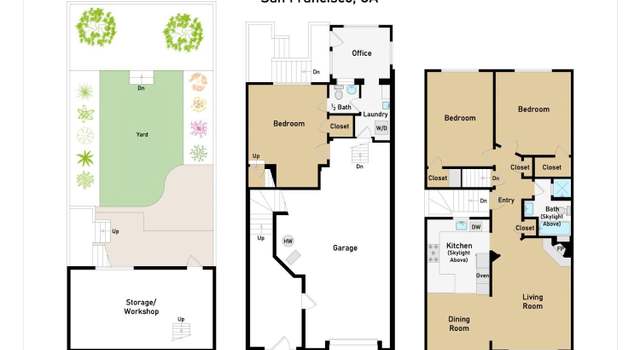 Photo of 159 Monticello St, San Francisco, CA 94132