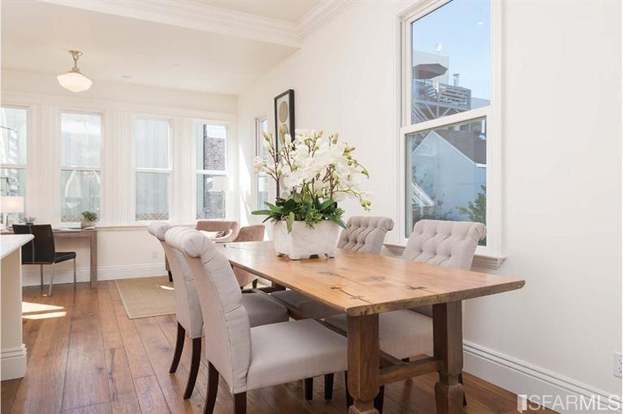 830 Alabama St San Francisco Ca 94110 Mls 438177 Redfin 830 Alabama St San Francisco Ca 94110