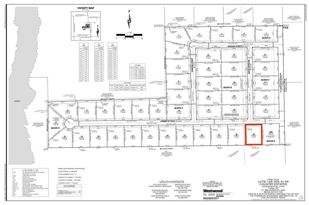 Lot 29 Amberlyn Trl County Road 1104, Celina, TX 75009 | MLS# 20419558 ...