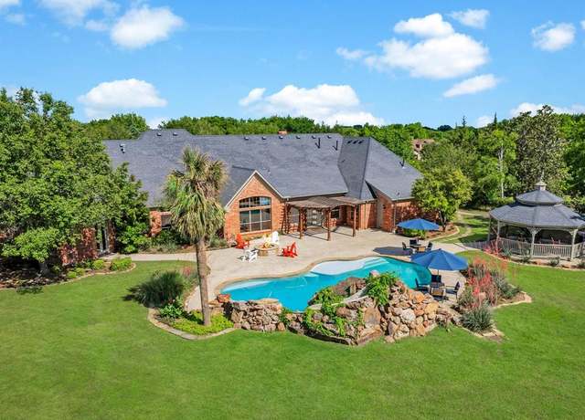 Property at 901 Saint James Dr, Fairview, TX 75069, 5 beds, 4 baths