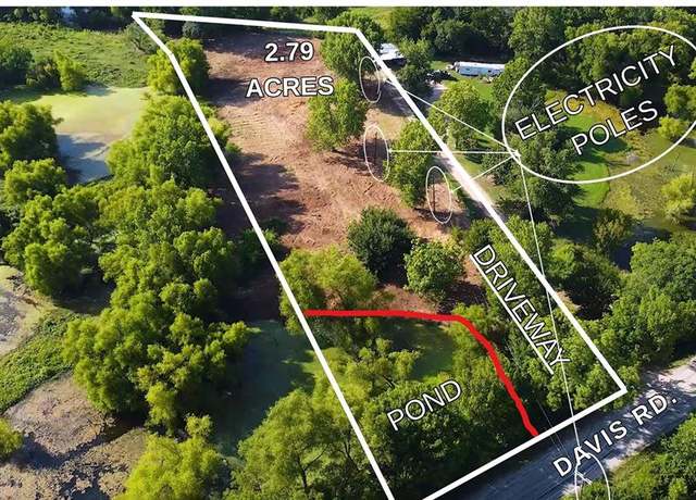 Property at 1190 Davis Rd, Seagoville, TX 75159